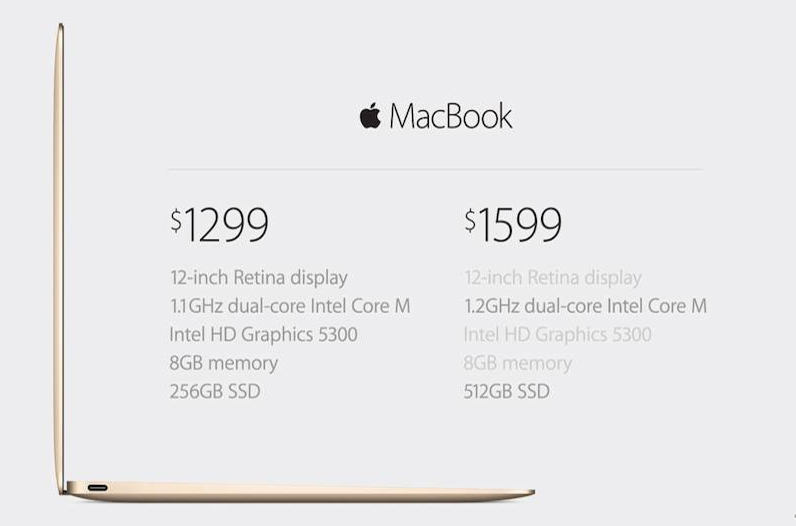 Dung lượng của Macbook Air phiên bản 2015